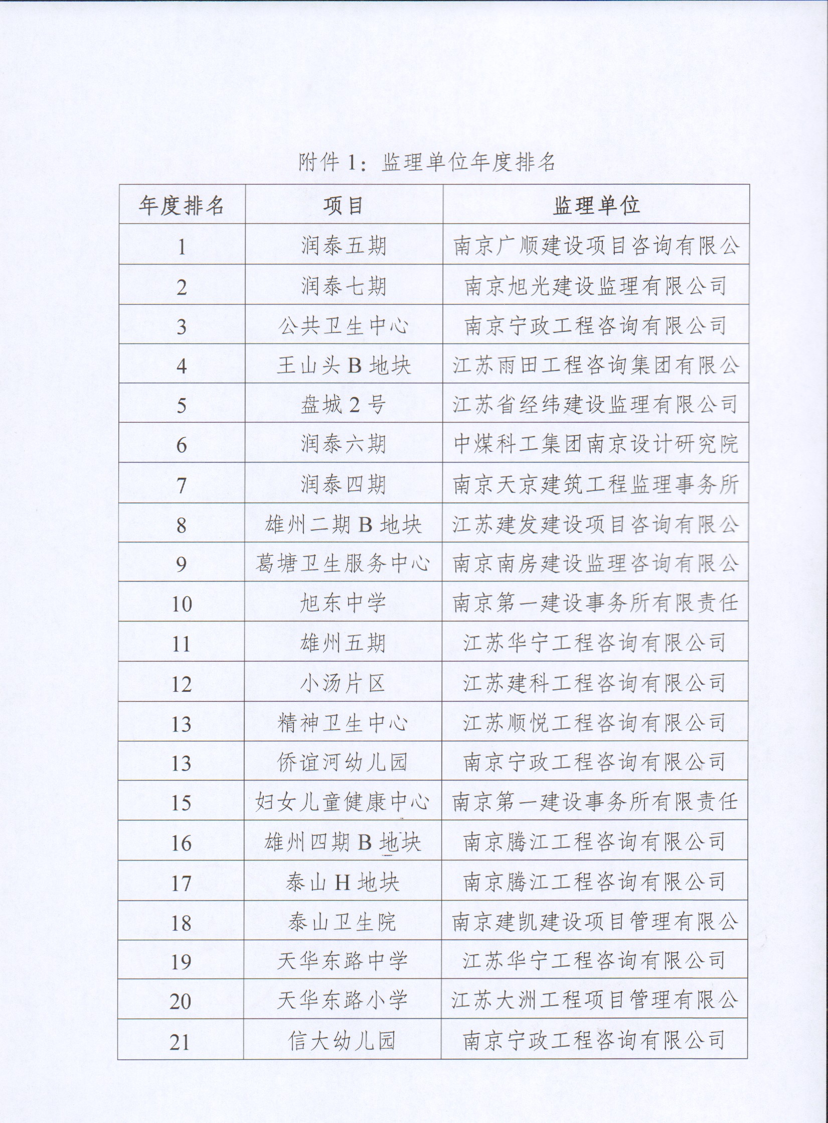 �ڲ��ᡤרҵЧ��,����Ϊ�� -�ٷ���վ